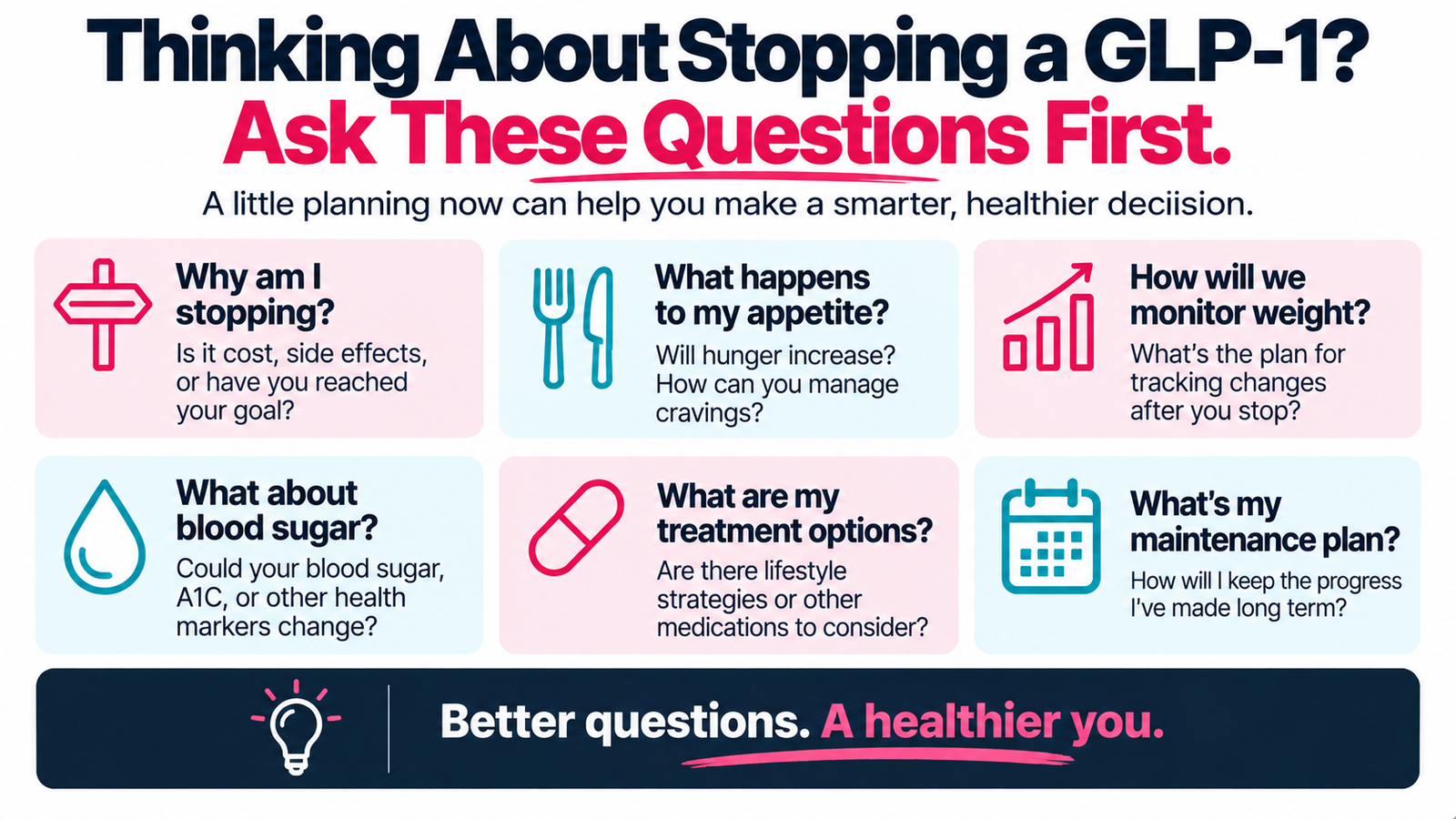 What Happens When You Stop Taking a GLP-1? 3 Questions to ask before stopping a GLP-1 medication, including appetite, weight, blood sugar and maintenance