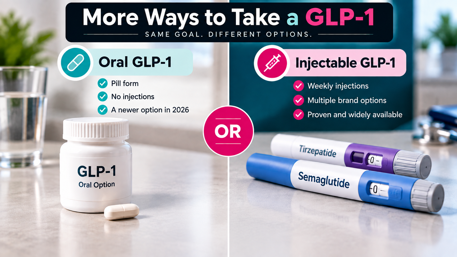The Biggest GLP-1 Changes of 2026 — and What They Mean for You 2 GLP-1 changes 2026 include more oral and injectable treatment options