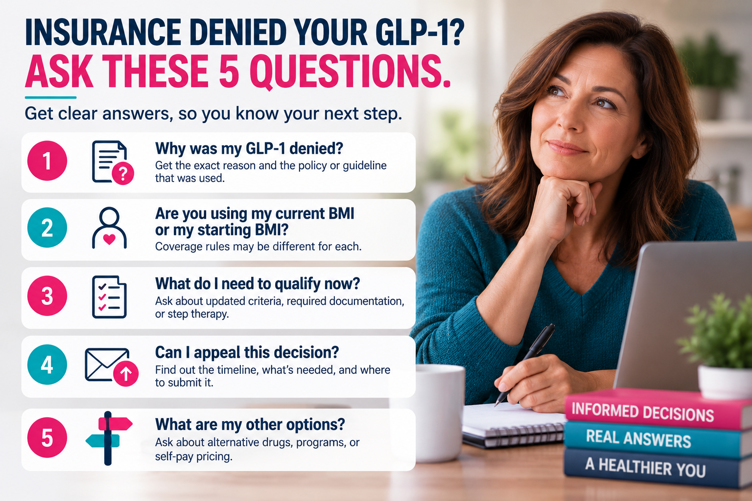 My Insurance Stopped Covering My GLP-1. Now What? 3 Five questions to ask your insurance company after it denies coverage for your GLP-1 medication