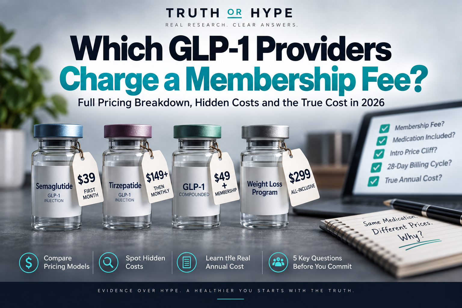 GLP-1 provider membership fees comparison showing medication prices, hidden costs and pricing models