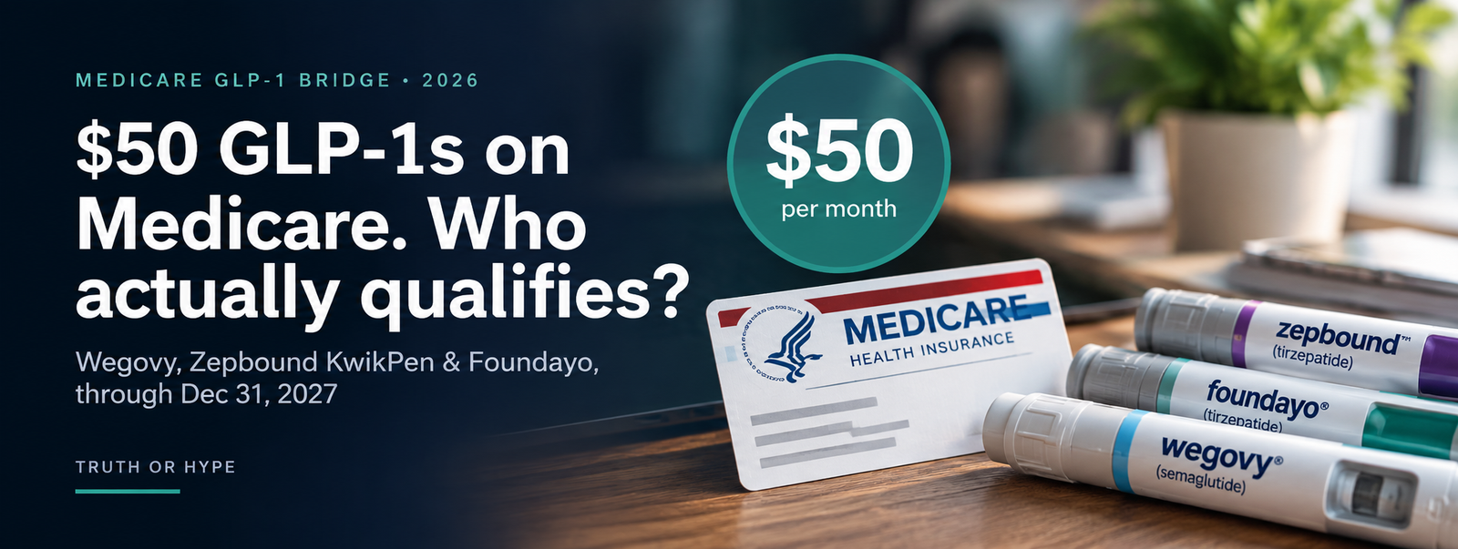 Medicare GLP-1 $50 monthly program with Wegovy, Zepbound and Foundayo