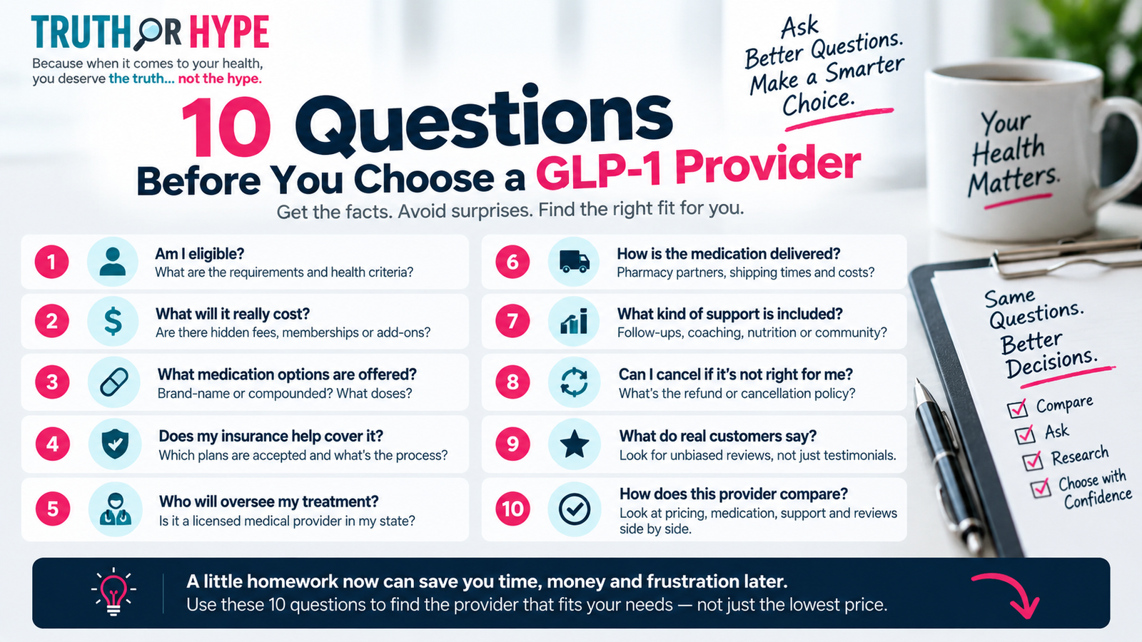Best GLP-1-Providers of 2026 Side-by-Side-Comparison 3 10 questions to ask before choosing a GLP-1 provider about price, medication, insurance, support and cancellation